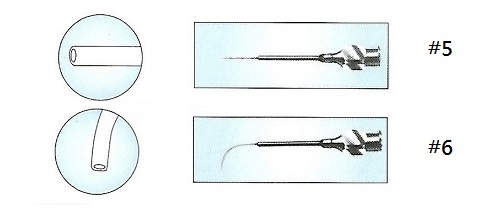 I/A Cannula