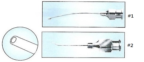 I/A Cannula