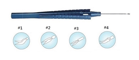 Micro scissors