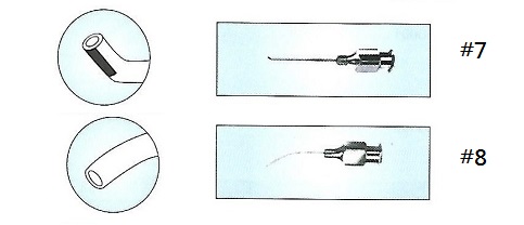 I/A Cannula