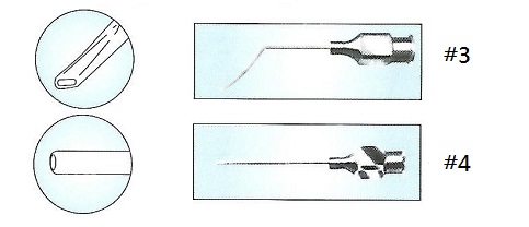 I/A Cannula
