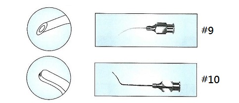 I/A Cannula